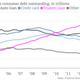 Image for article titled The 35 economic charts from May you really should see